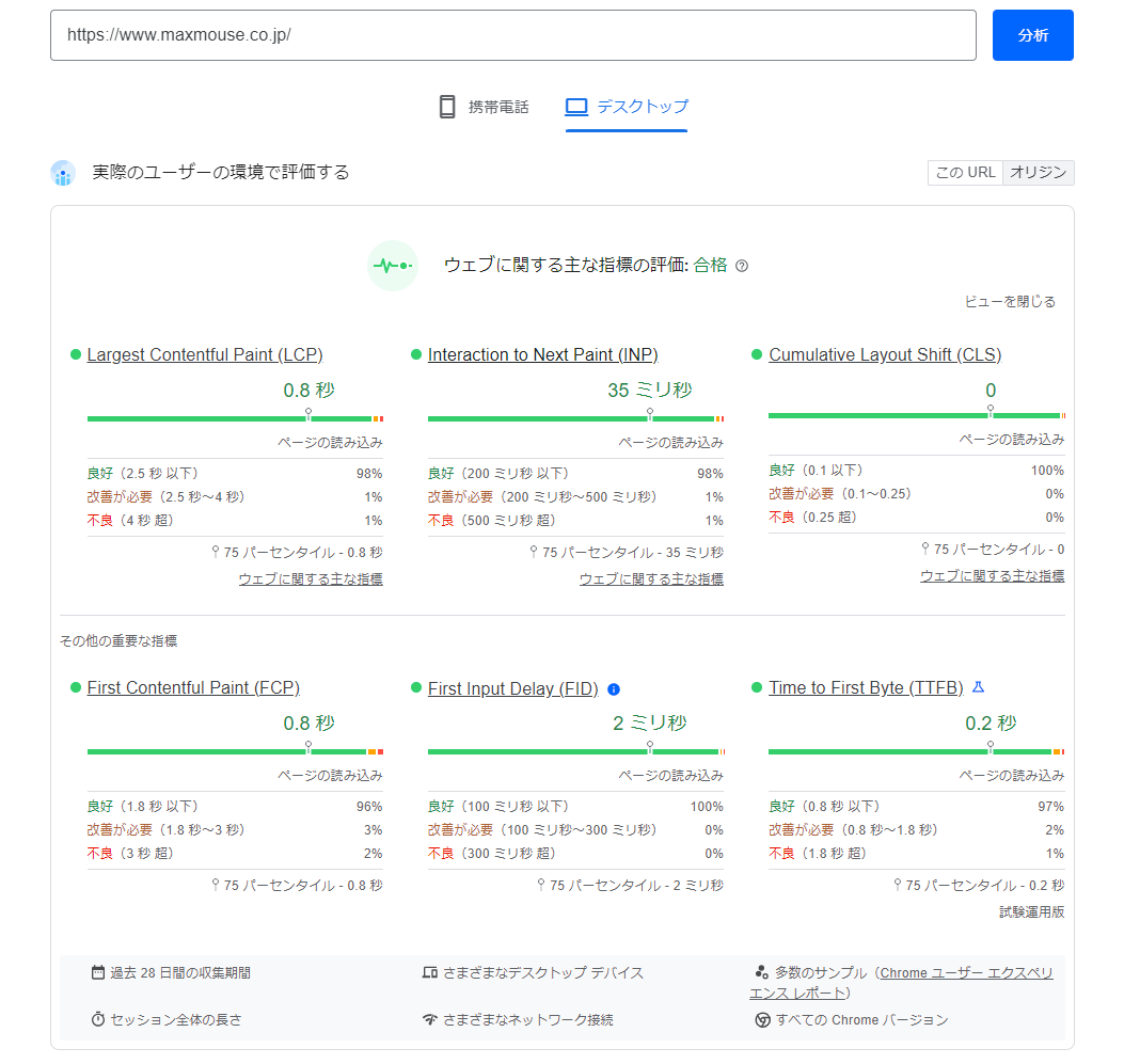 PageSpeed Insights画面